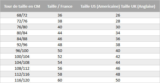 equivalence taille uk france